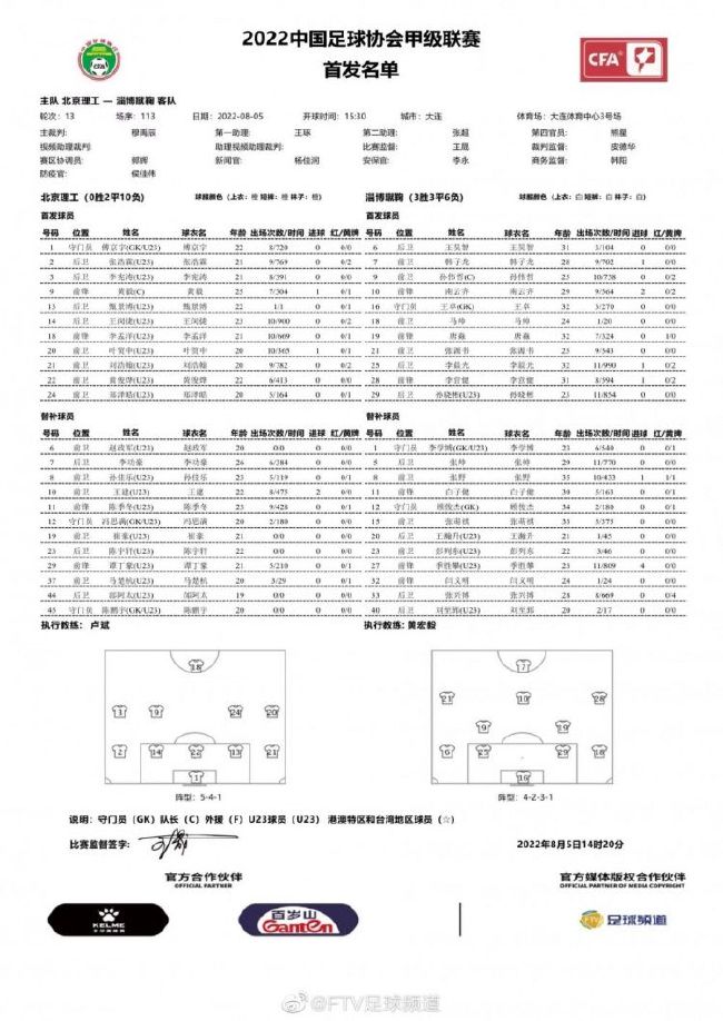 利物浦已在英超联赛主场保持19场不败，当中赢足15场，球队主场牢不可破。